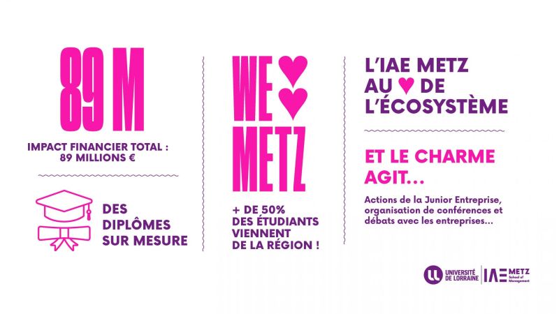 Un vrai pouvoir d'attraction