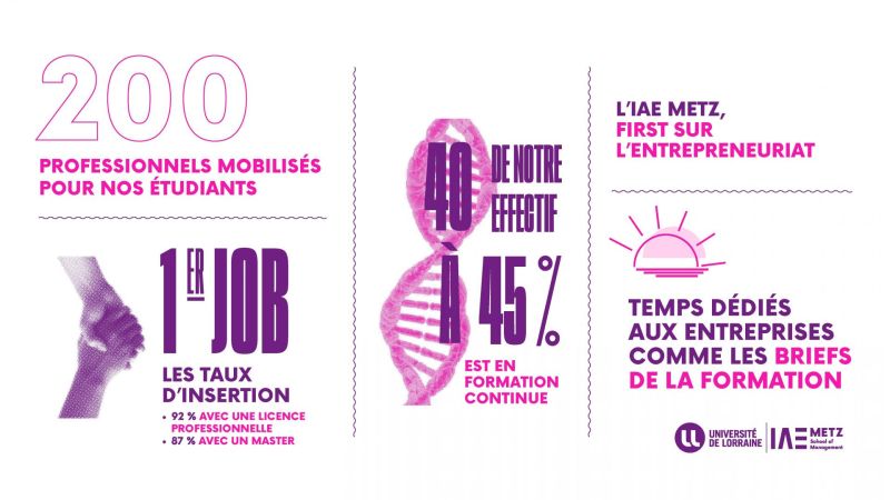 Votre business est notre business