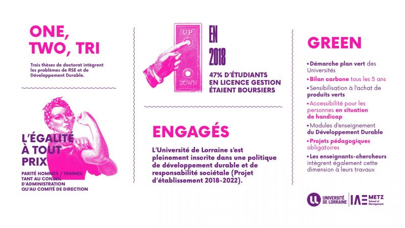 Une responsabilité à tous les niveaux